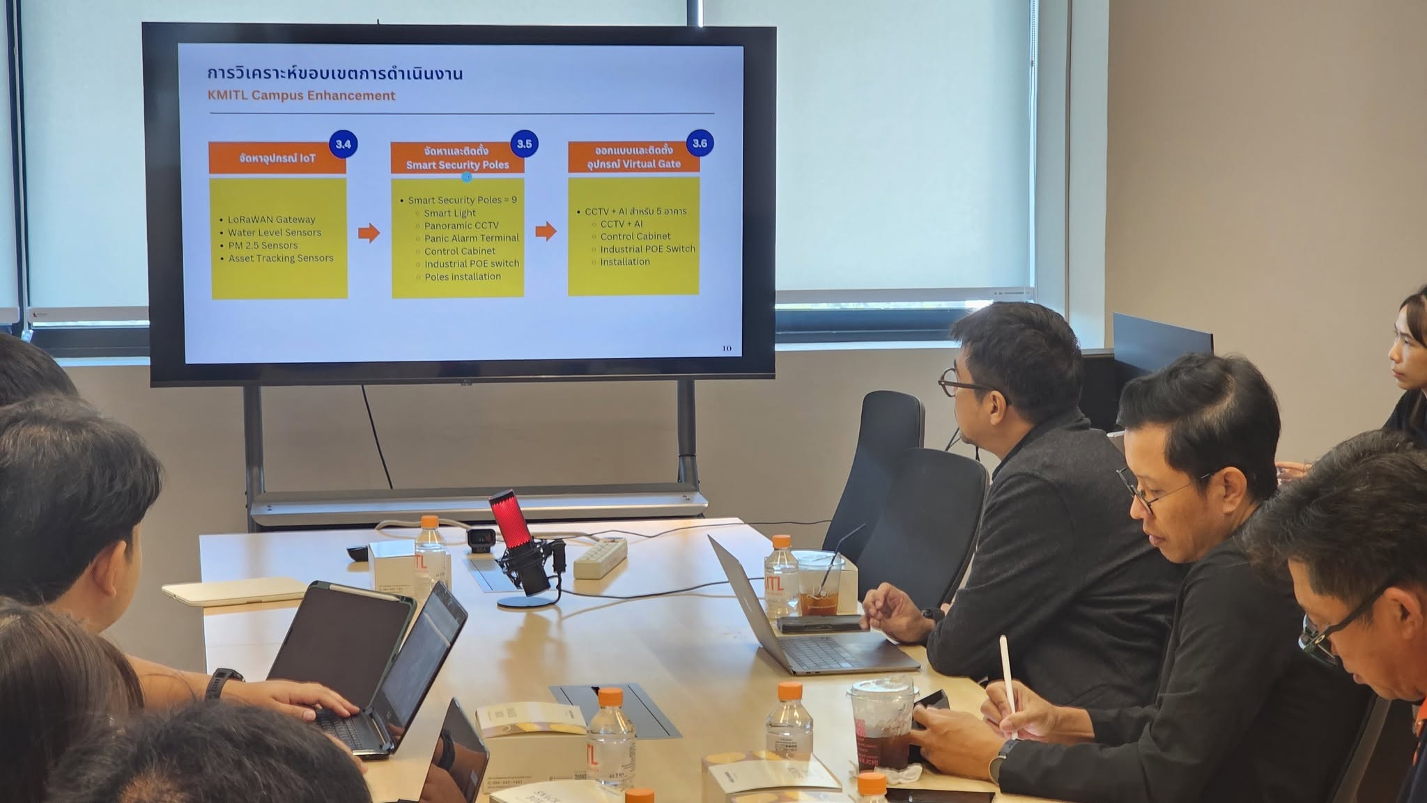 Kick off Smart Campus Phase 2